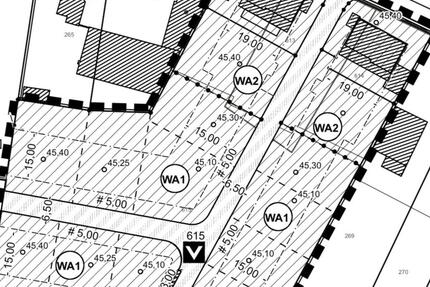 Grundstück Südlohn - 699.000&euro; | Angebot:24689313