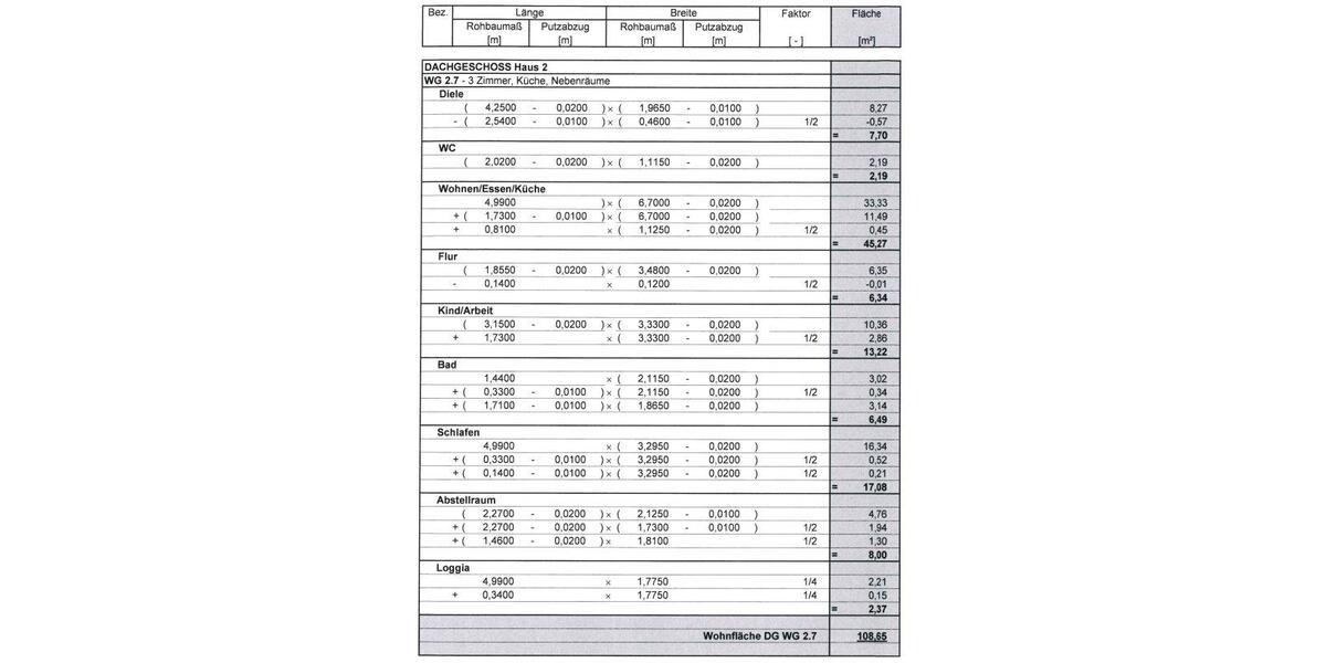 Dachgeschoßwohnung Rhede - 3 Zimmer, 108 m&sup2;, 1.249&euro; | Angebot:26677994