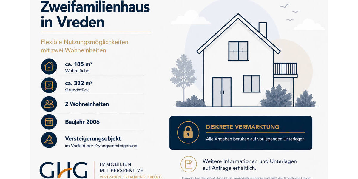 Doppelhaushälfte Vreden - 8 Zimmer, 185 m&sup2;, 403.000&euro; | Angebot:26683789