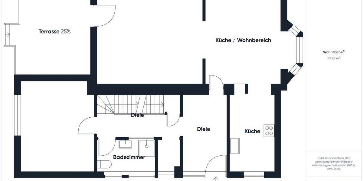 Einfamilienhaus Bocholt Stenern - 5 Zimmer, 132 m&sup2;, 369.000&euro; | Angebot:26499867